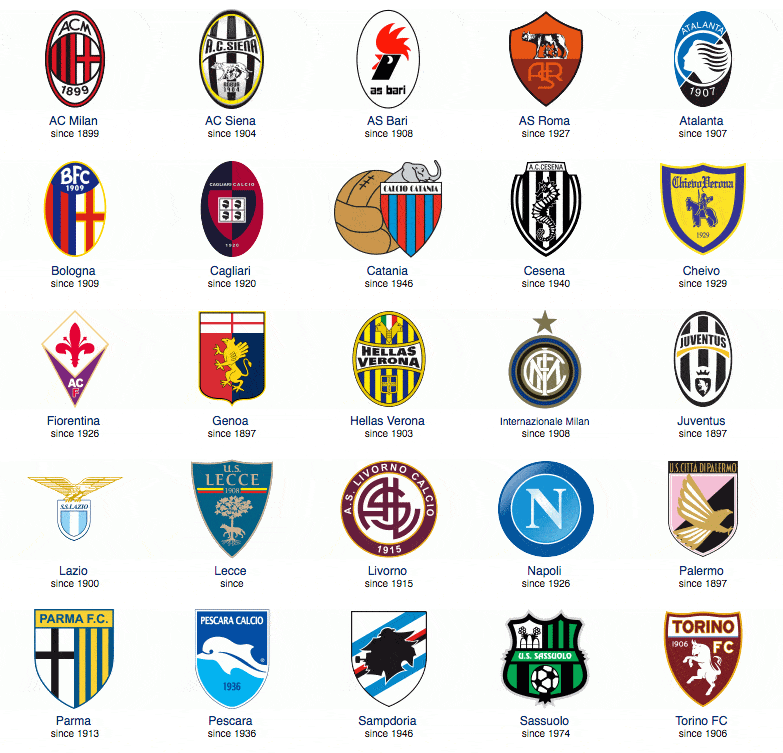 B费点球真的稳！稳稳骗过门将进球