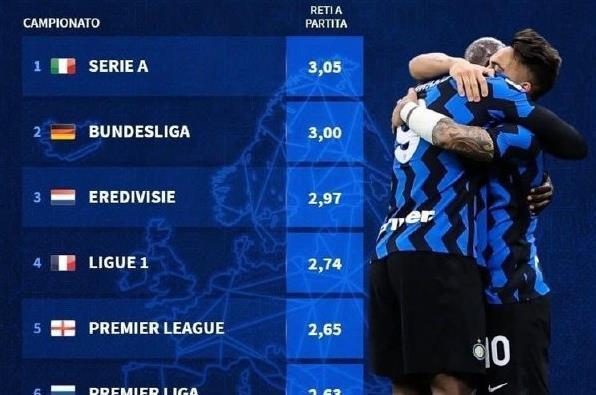 马丁内斯：C罗首发是因为进球高效，如今没有不劳而获的事（马丁内斯：C罗首发靠高效得分，如今没有不劳而获）